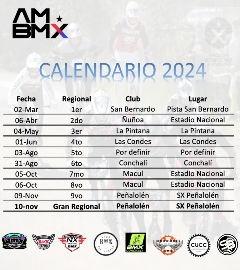 Fechas Campeonato AMBMX 2024